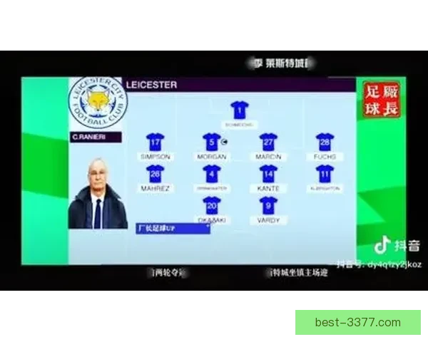 莱斯特城全新赛季阵容深度分析与战术展望